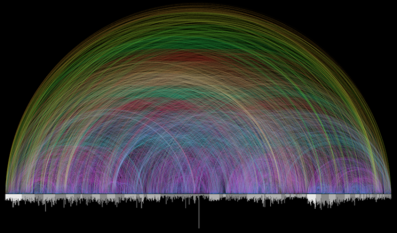 File:BibleVizArc.png